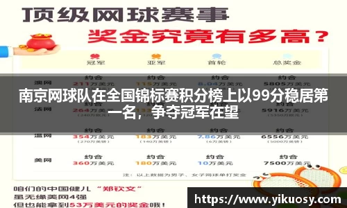 南京网球队在全国锦标赛积分榜上以99分稳居第一名，争夺冠军在望