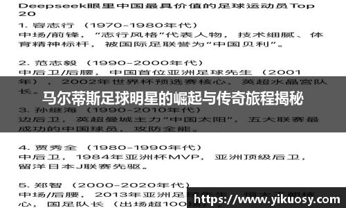 马尔蒂斯足球明星的崛起与传奇旅程揭秘