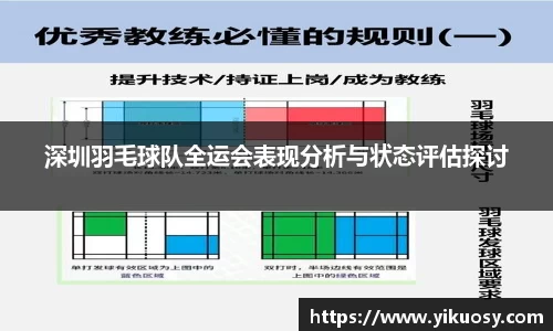 深圳羽毛球队全运会表现分析与状态评估探讨